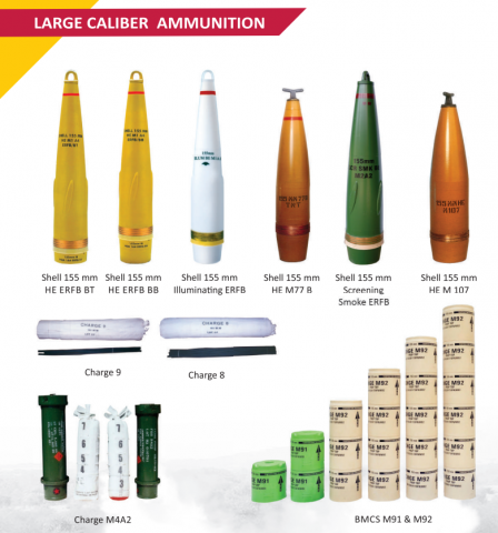 Large Arms Ammunition