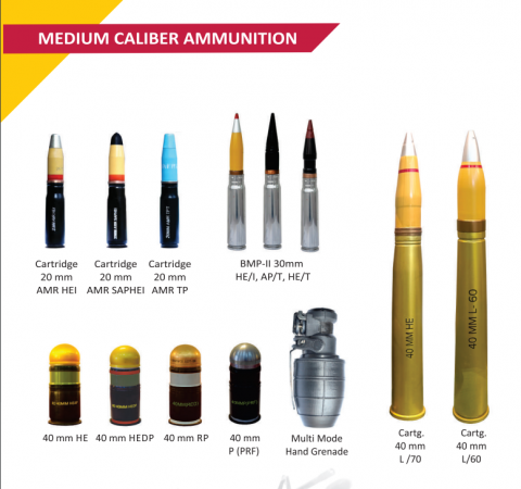 Medium Arms Ammunition