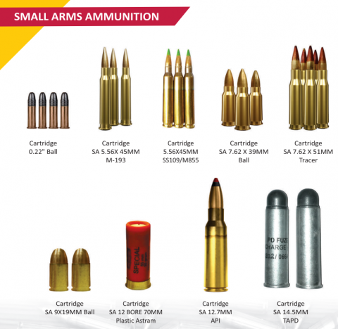 Small Arms Ammuniation